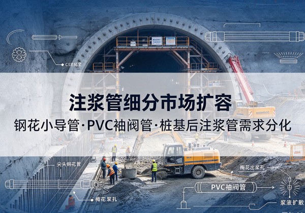 孝义注浆管细分市场扩容，隧道钢花小导管、PVC 袖阀管、桩基后注浆管需求分化